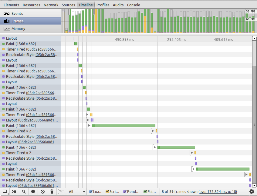 Dev Tools Timeline Overview