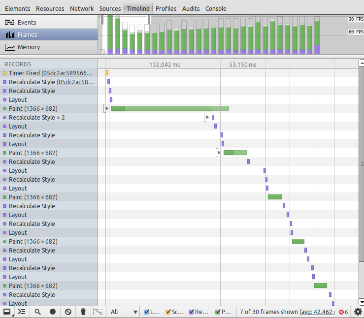 Dev Tools Timeline Layout Thrashing